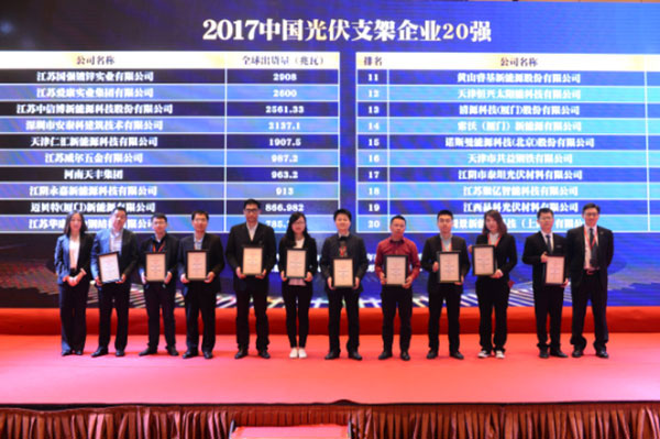 leyu.com(厦门)蝉联中国光伏支架企业20强排行榜